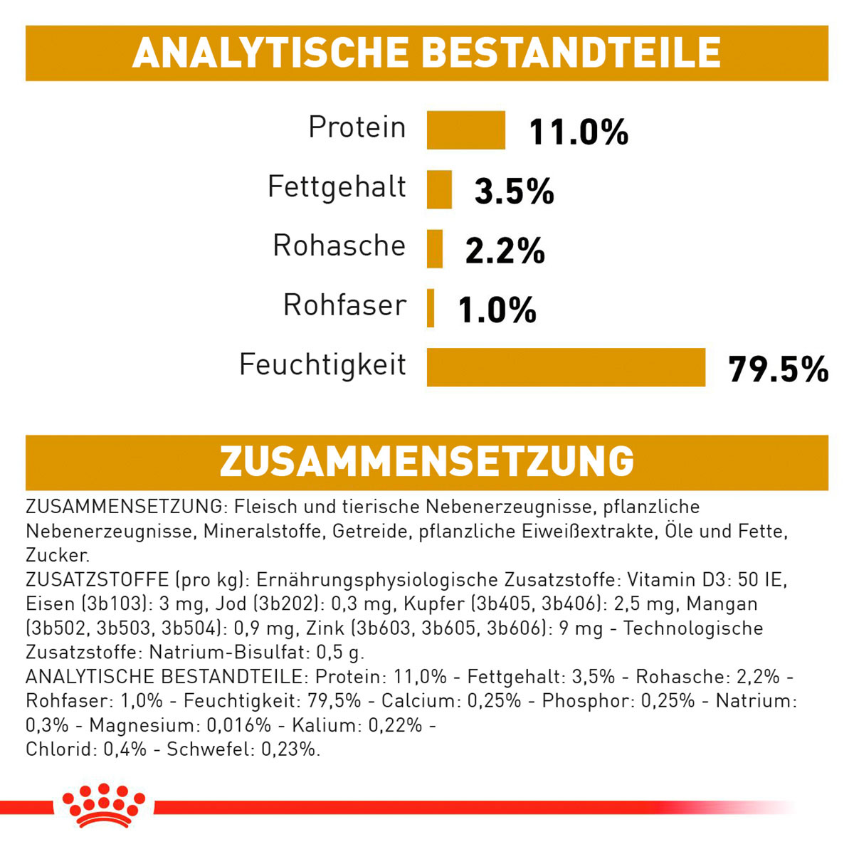ROYAL CANIN Veterinary URINARY S/O Mousse Nassfutter für Katzen
