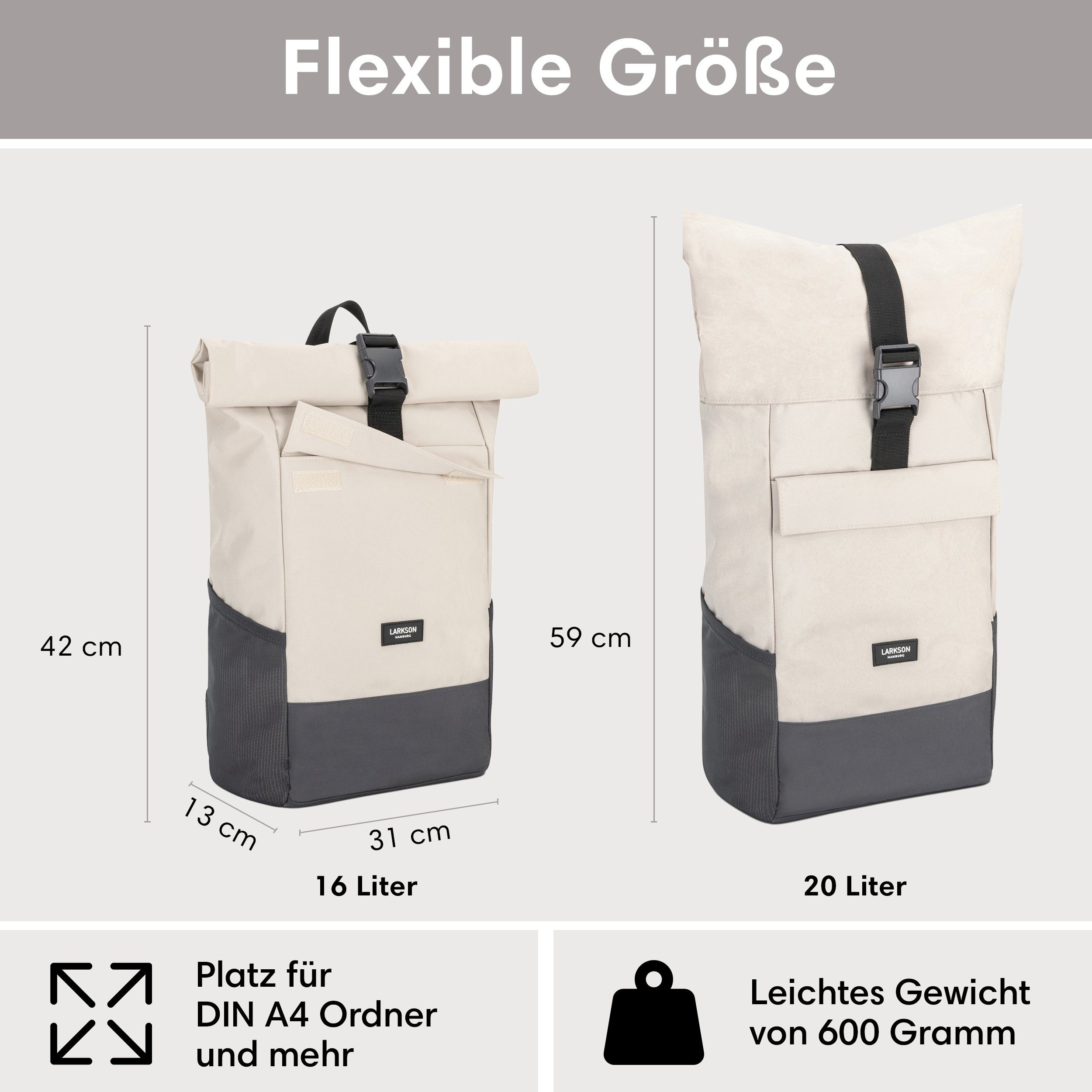 LARKSON Cityrucksack No 4, Rolltop Damen Herren, Laptop Fach, Wasserabweisend