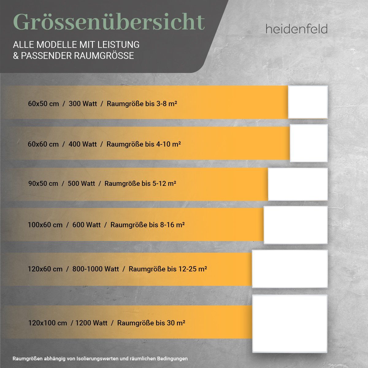 Heidenfeld Infrarotheizung 300 - 1200 Watt Infrarotheizung HF-HP100-1, 10 Jahre Garantie, Infrarot Wandheizung Elektroheizung Heizung Heizkörper mit Stecker