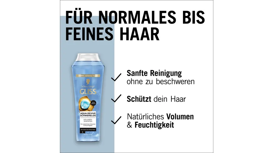 GLISS Shampoo Aqua Revive Volume 250 ml