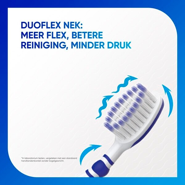 Sensodyne Complete Protection Soft Toothbrush for Sensitive Teeth