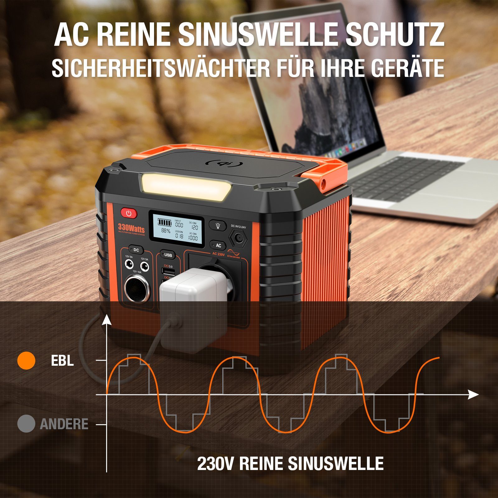 EBL Stromerzeuger 330W Powerstation, Lithium Batterie(Peak 576W),Stromerzeuger Tragbare, (1-tlg)