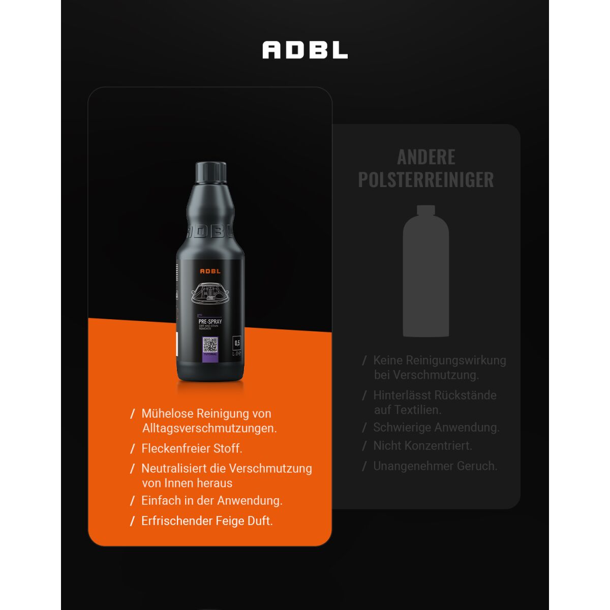 ADBL Pre Spray Polsterreiniger 5L