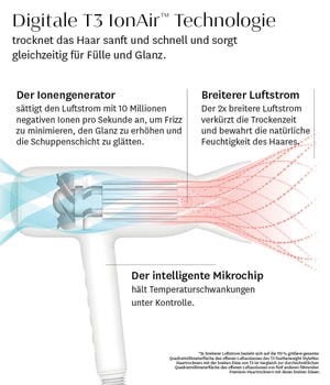 T3 Featherweight StyleMax Haartrockner-1 Stk