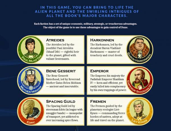 Dune Board Game (engl.)