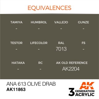 ANA 613 Olive Drab (17 ml)