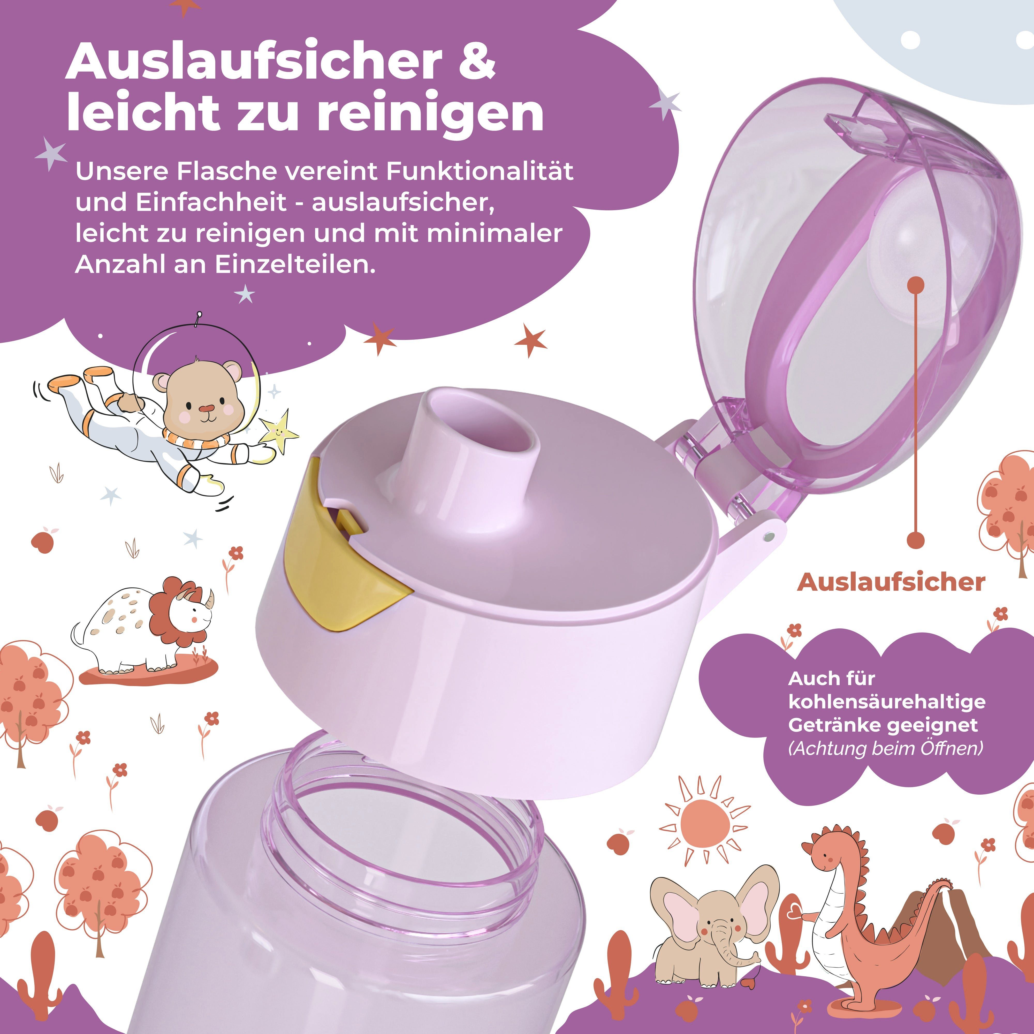 BEARFOOT Trinkflasche Trinkflasche Kinder, leichte Wasserflasche - Einhorn