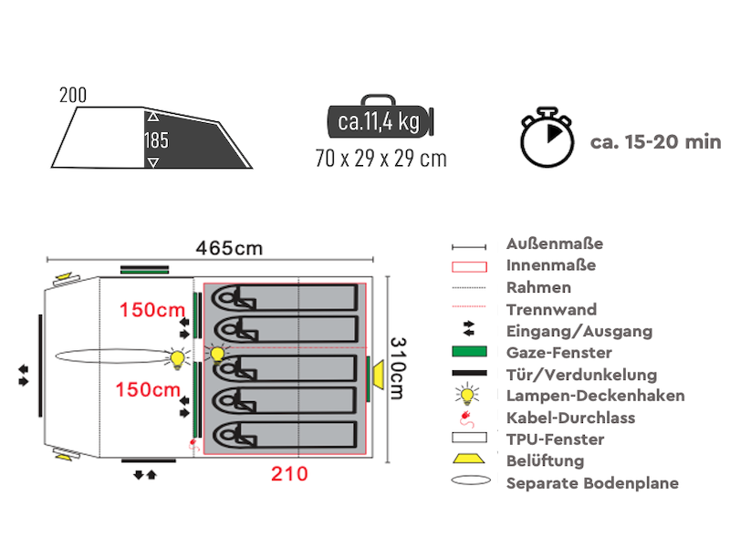 TAMBU Abakasa 5 Tunnelzelt