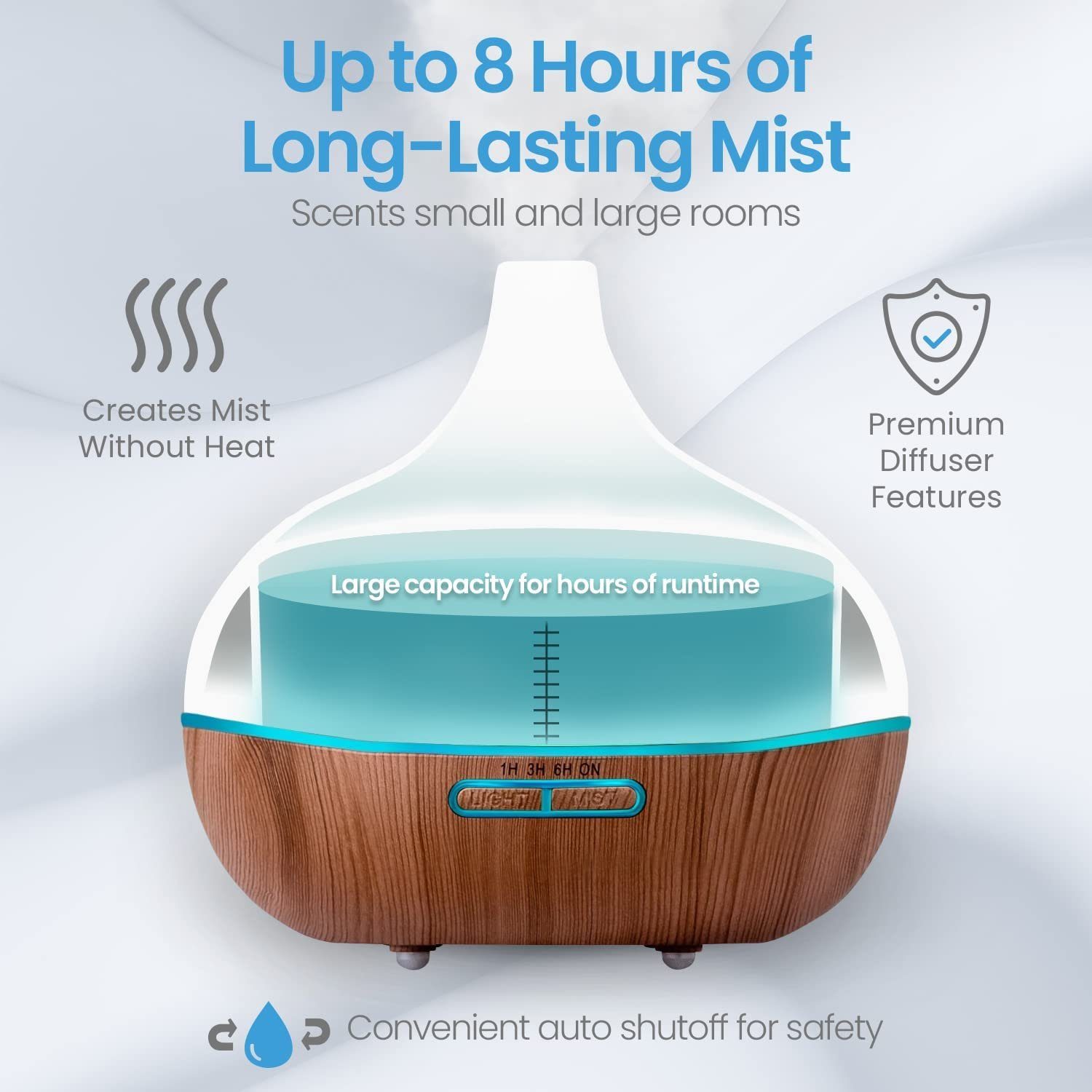 Blusmart Diffuser Aroma Diffuser, 0,55 l Wassertank, Haushalts-Schlafzimmer-Verdampfer