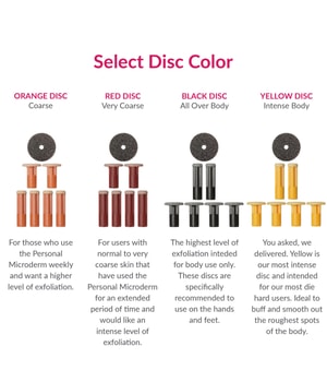 PMD Replacement Discs Red - Very Coarse Ersatzbürste-6 Stk
