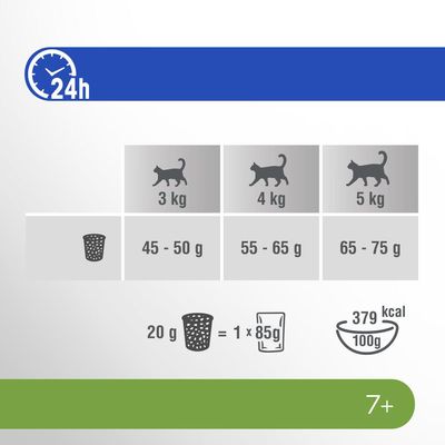 Perfect Fit Sterile Senior 7+ Reich an Huhn
