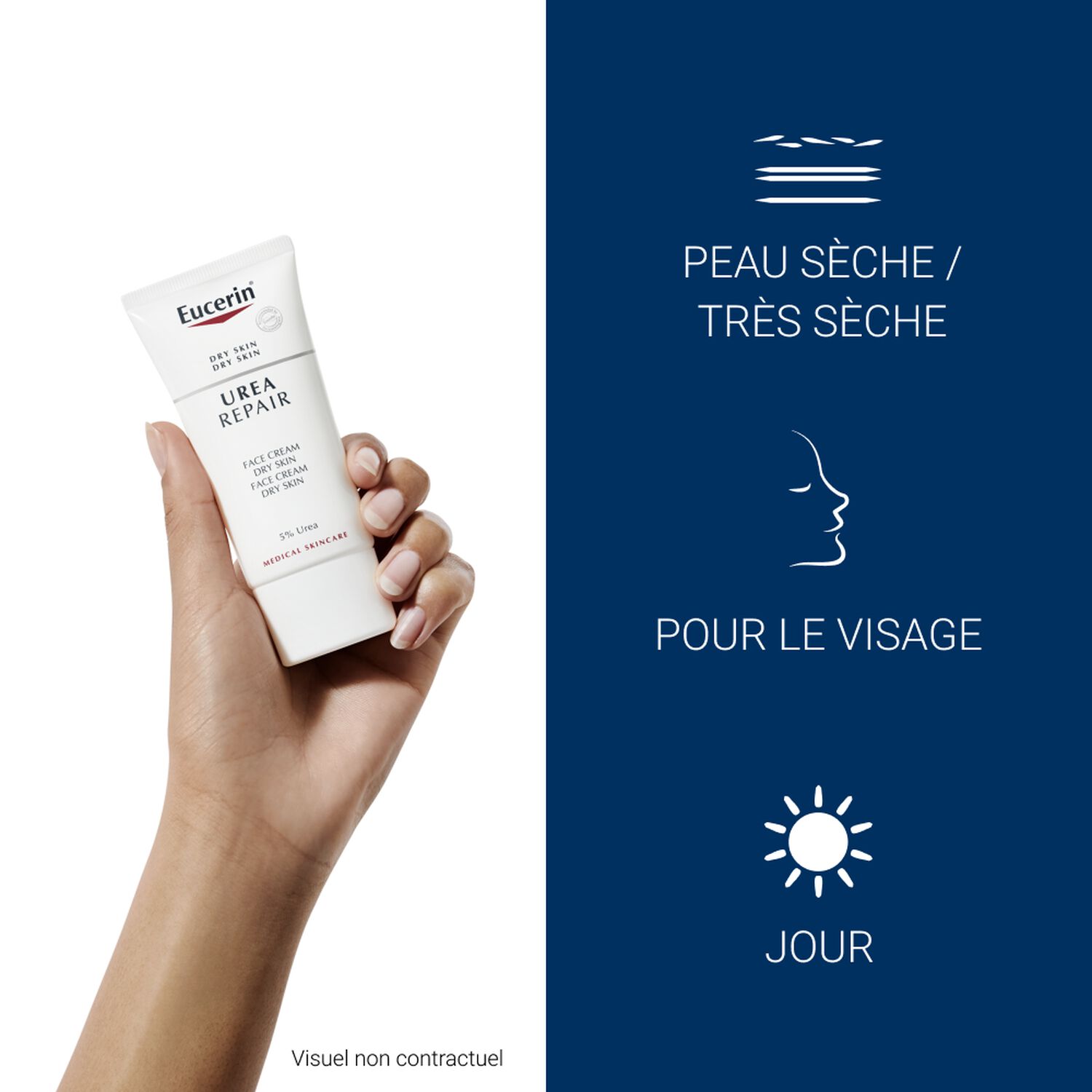 Eucerin Urearepair Crème Visage Hydratante 5% d'Urée - Peaux Sèches à Très Sèches