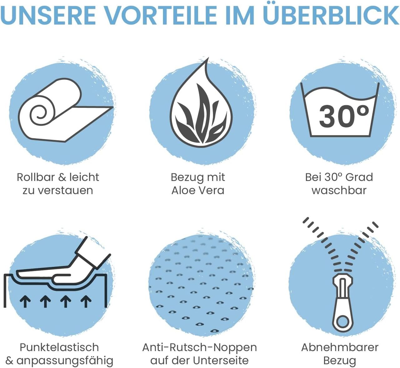 Aktivshop Gel-Schaum Topper, Orthopädische, atmungsaktive Gel Matratzenauflage, Für Matratzen & Boxspringbett, inkl. Aloe Vera Bezug, Allergiker geeignet (100 x 200 cm, Gelschaum 4 cm)