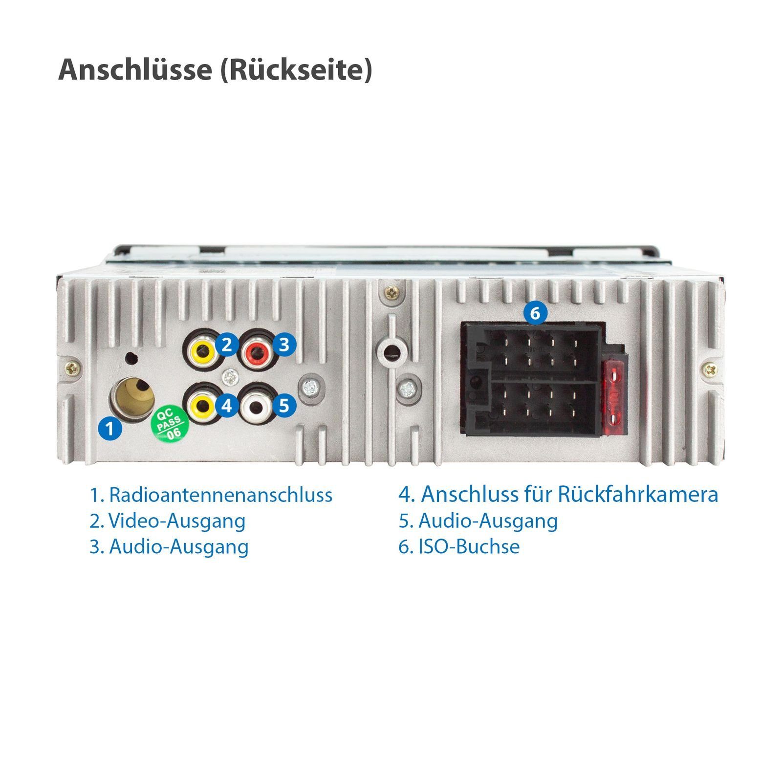 XOMAX XM-V424 Autoradio mit 4 Zoll Bildschirm, Bluetooth, 2x USB, SD, 1 DIN Autoradio