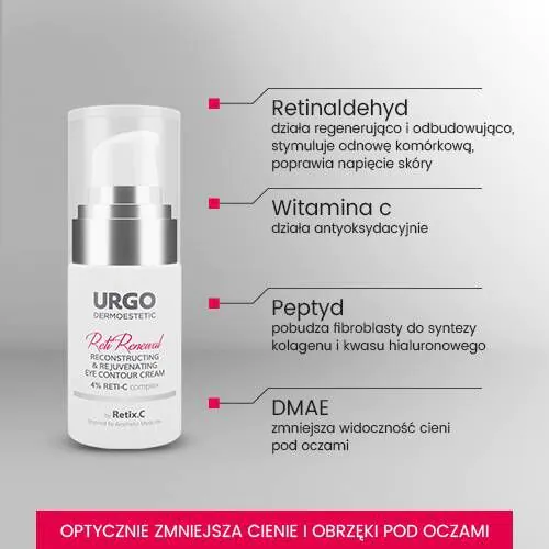 Urgo Dermoestetic Reti-Renewal krema za obnovu i podmlađivanje kože oko očiju