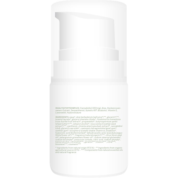 CBD Clearifying Skin