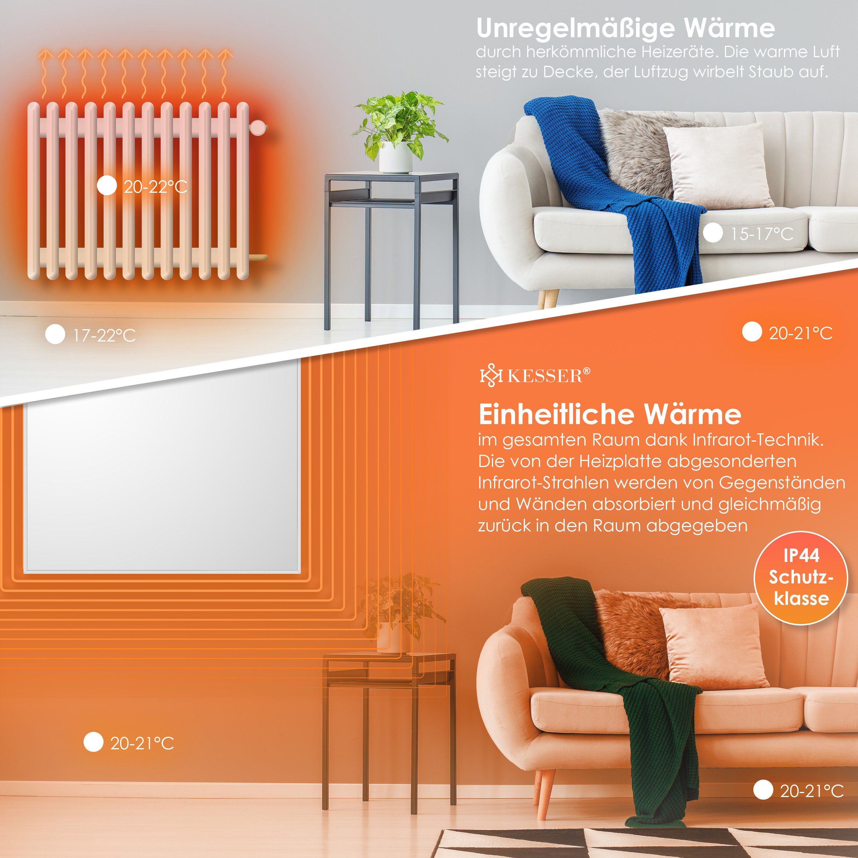 KESSER Infrarotheizung, Infrarotheizung Thermostat Infrarotheizkörper Elektroheizung