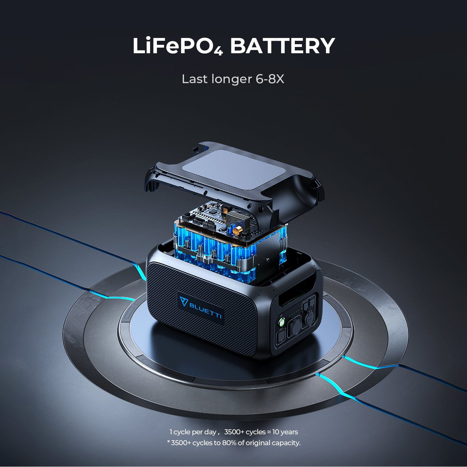 BLUETTI Stromerzeuger Expansion Batterie B230, (1-tlg)