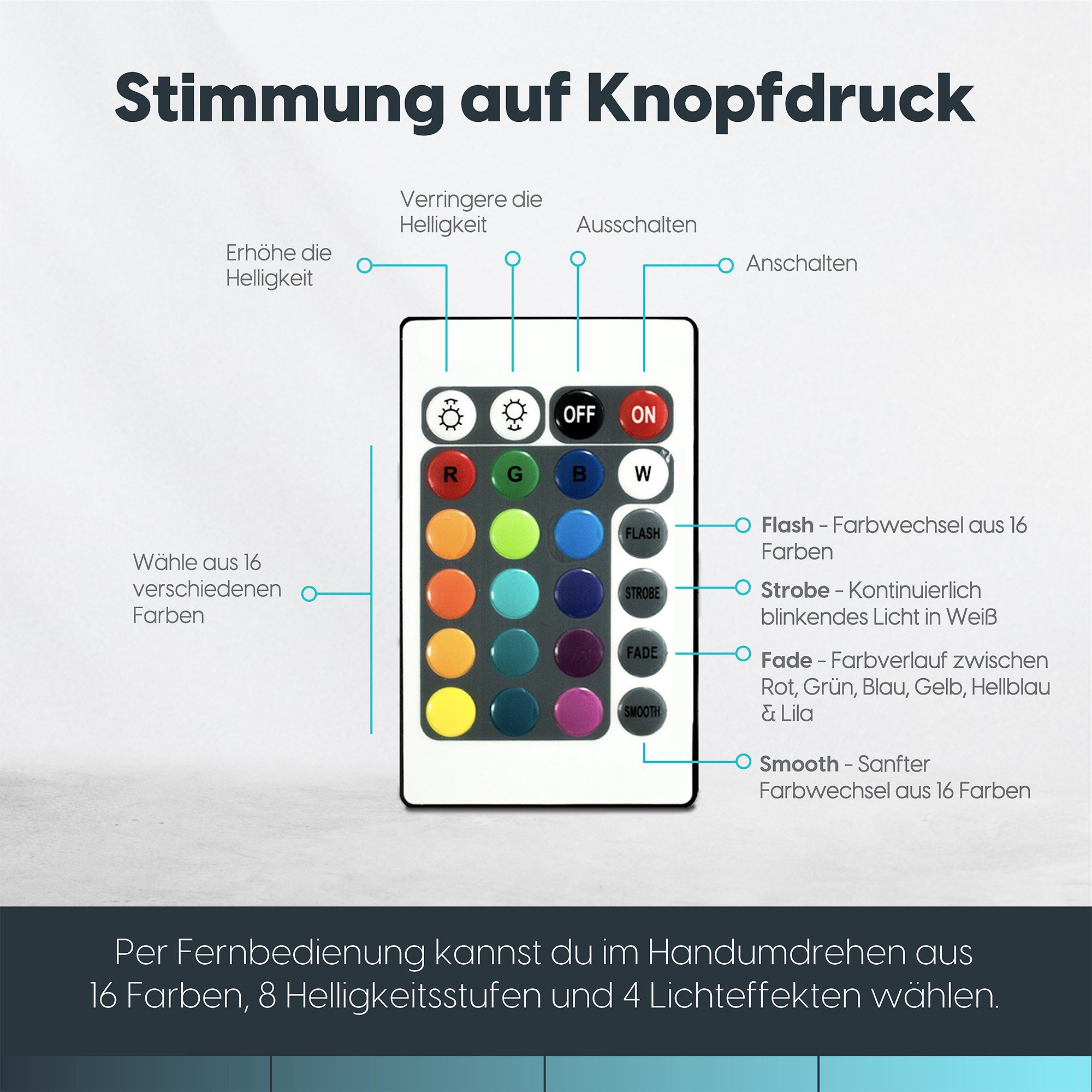 wuuhoo Stehtisch Stehtisch LED beleuchtet mit Akku für Innen+Außen, Cocktailtisch mit 16 Farben I Farbwechsel mit Fernbedienung I Witterungsbeständig für Innen und Außen I Gartendeko und Eventdekoration