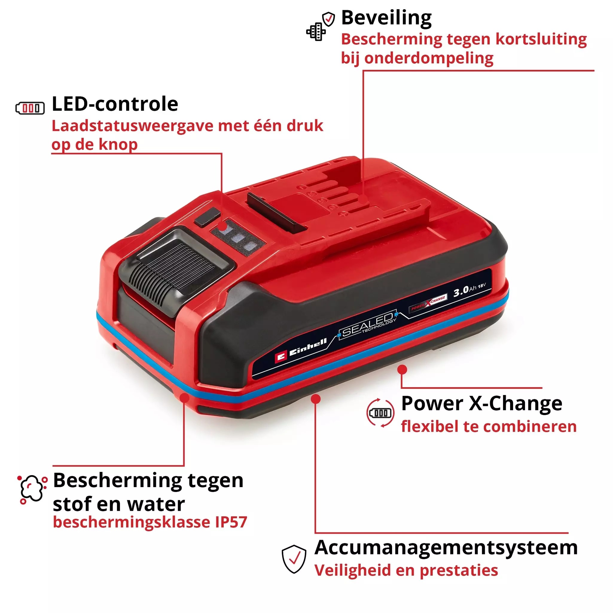 Einhell 4511618 SEALED Plus Accu Li-Ion 18 V 3,0 Ah w doos