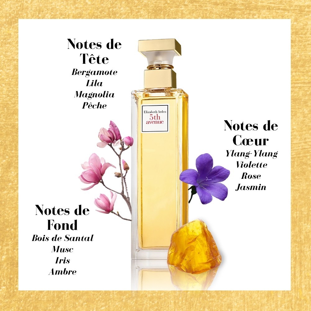 Elizabeth Arden Eau de Parfum
