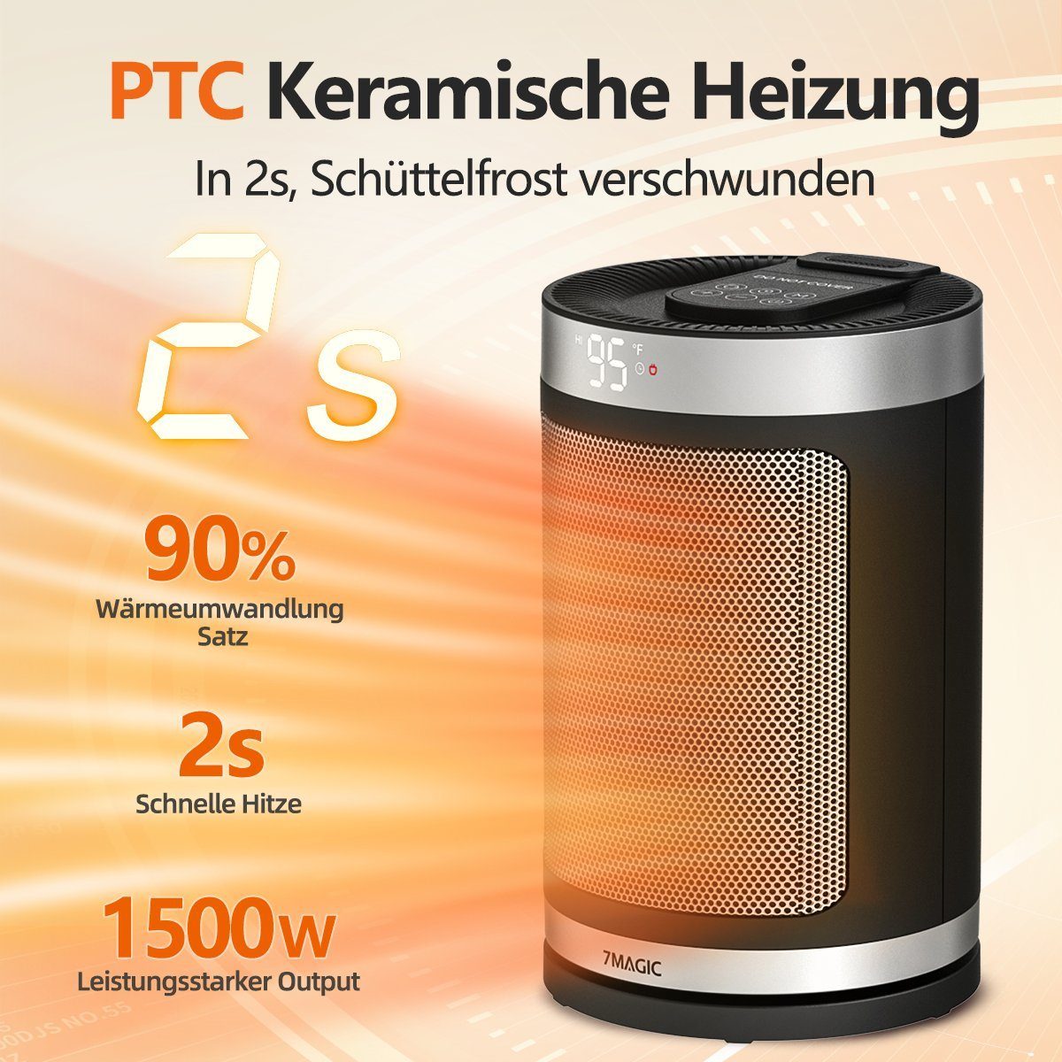 7Magic Keramikheizlüfter Energiesparende Leise Elektro Heizlüfter Heizgerät, 90° Oszillation, mit Thermostat,ECO Modus,12 Std. Timer, Fernbedienung für Büro