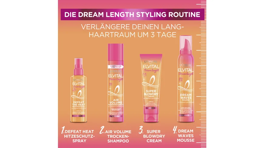 Elvital Dream Length Defeat Heat Hitzeschutzspray 150 ml