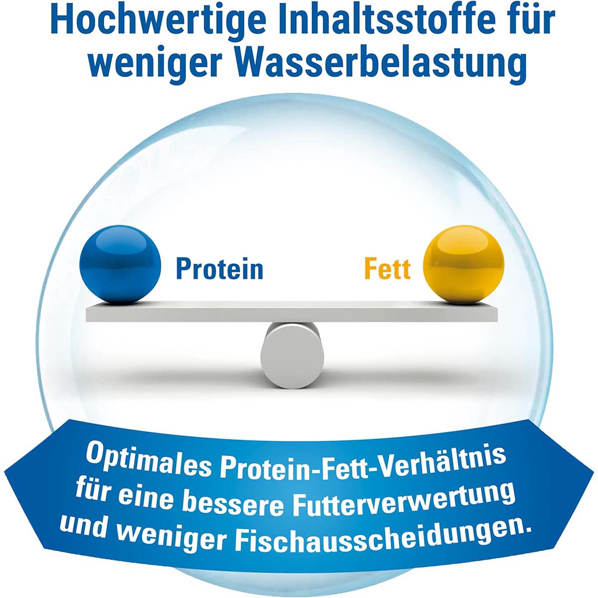 TetraMin Normalflocken Fischfutter günstig kaufen