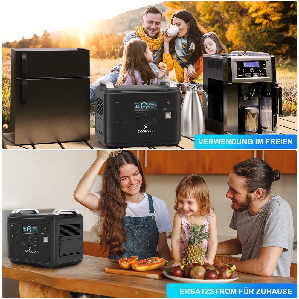 Fangqi Stromerzeuger 2000W Tragbarer PowerStation,1997Wh Solar Generator, LiFePO4-Batterie, (3000+Aufladungszyklen), Mobiler Stromspeicher für den Notfall im Freien, Camping