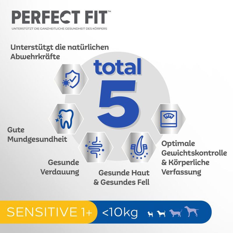 Perfect Fit Sensitive Adult Dog (<10 kg) mit Truthahn