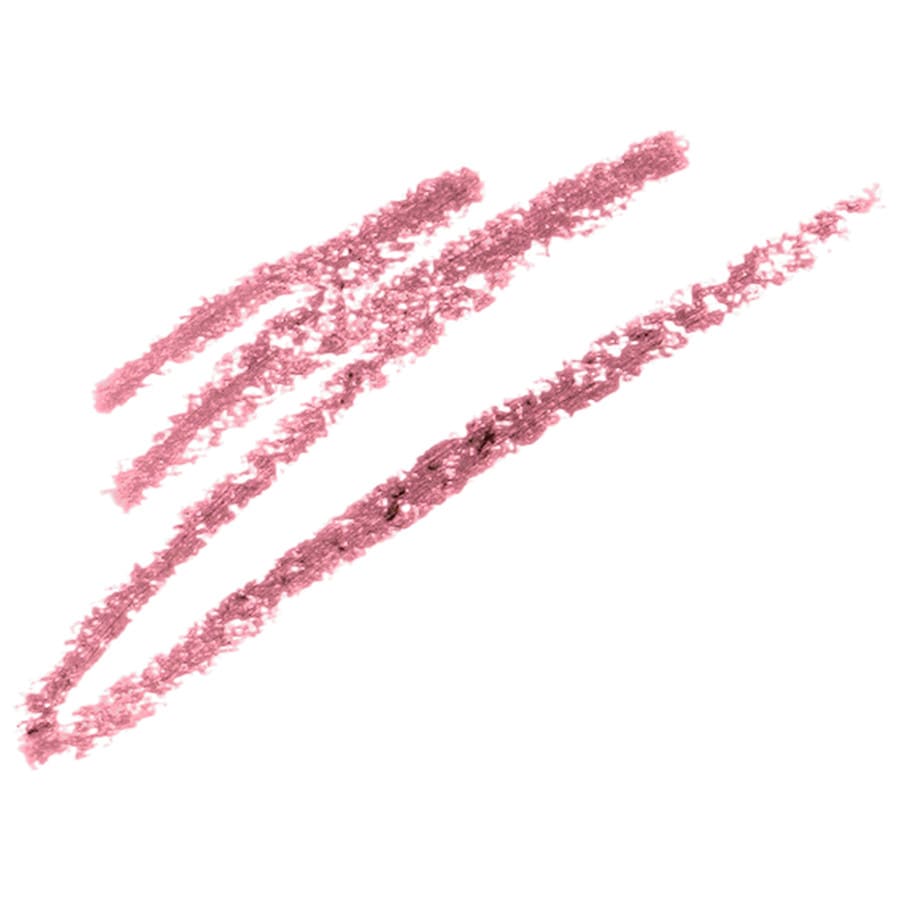 Trend sensitiv Lips