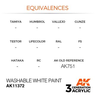 Washable White Paint (17 ml)
