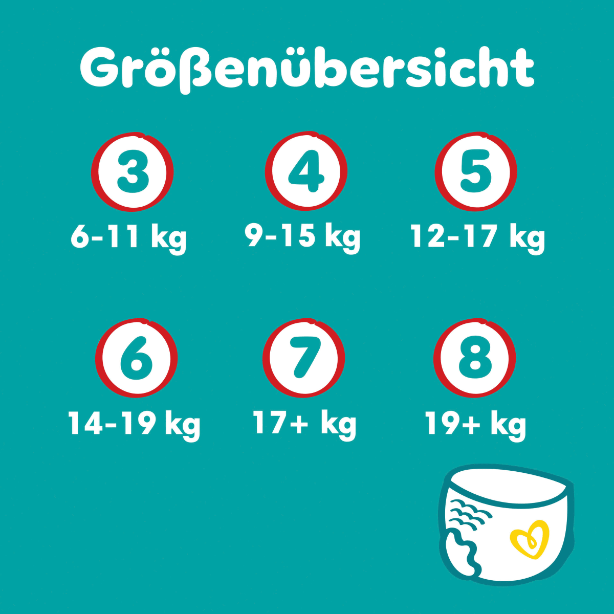 Baby Pants Baby Dry Gr.7 Extra Large (17+ kg), Monatsbox, 126 St