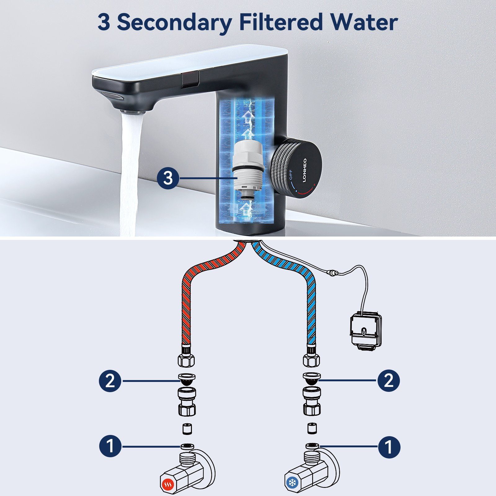 Lonheo Waschtischarmatur Automatik Infrarot IR Sensor Waschbecken Wasserhahn Mischbatterie