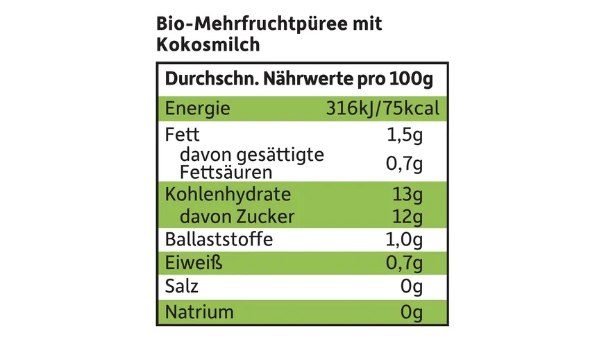Freche Freunde Bio Quetschie 100% Apfel, Banane, Ananas & Kokosnuss 100 g