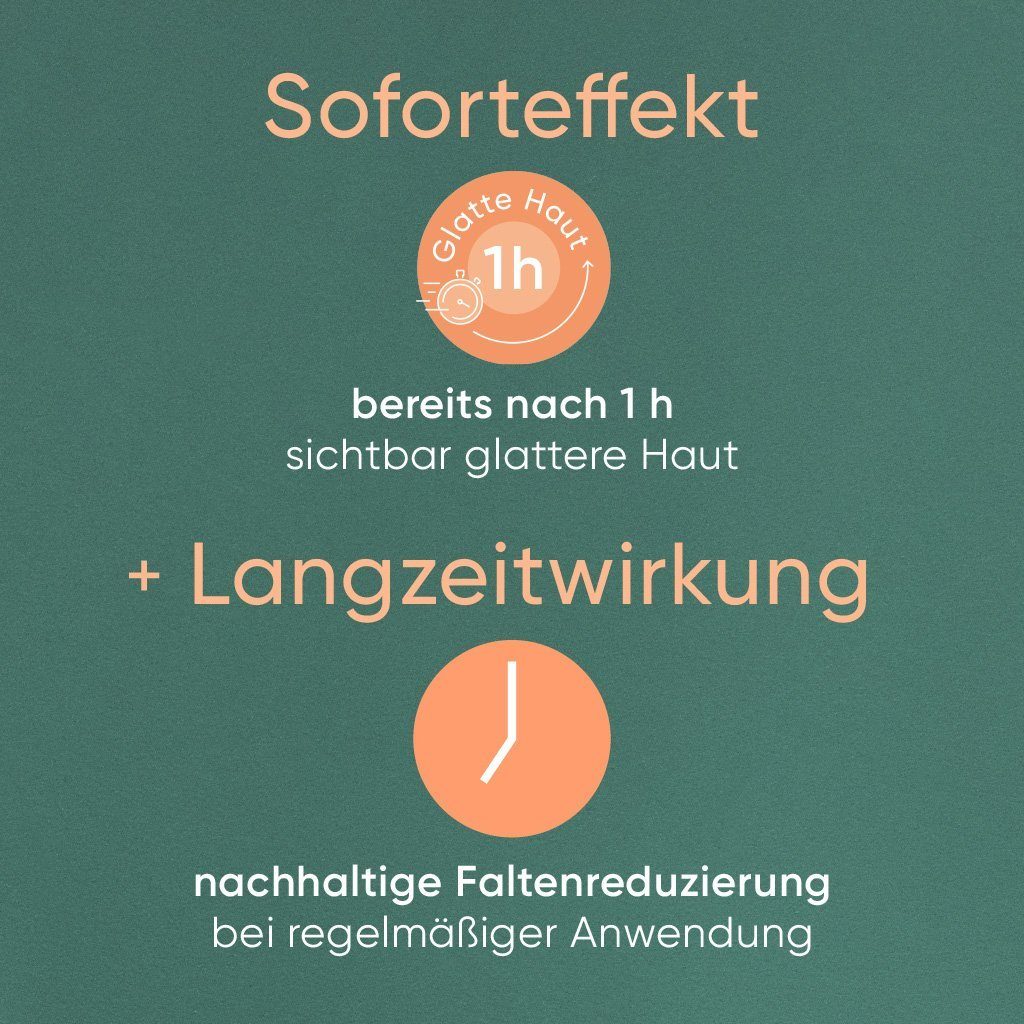 APRICOT Beauty Gesichtsmaske APRICOT® Nasolabial Pads aus Silikon Hyaluron gegen Mimikfalten