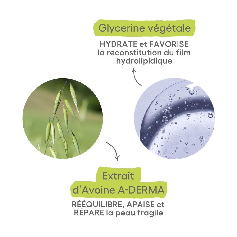 A-Derma Xeraconfort crème nutritive anti-dessèch ement 200ml  Crème nutritive