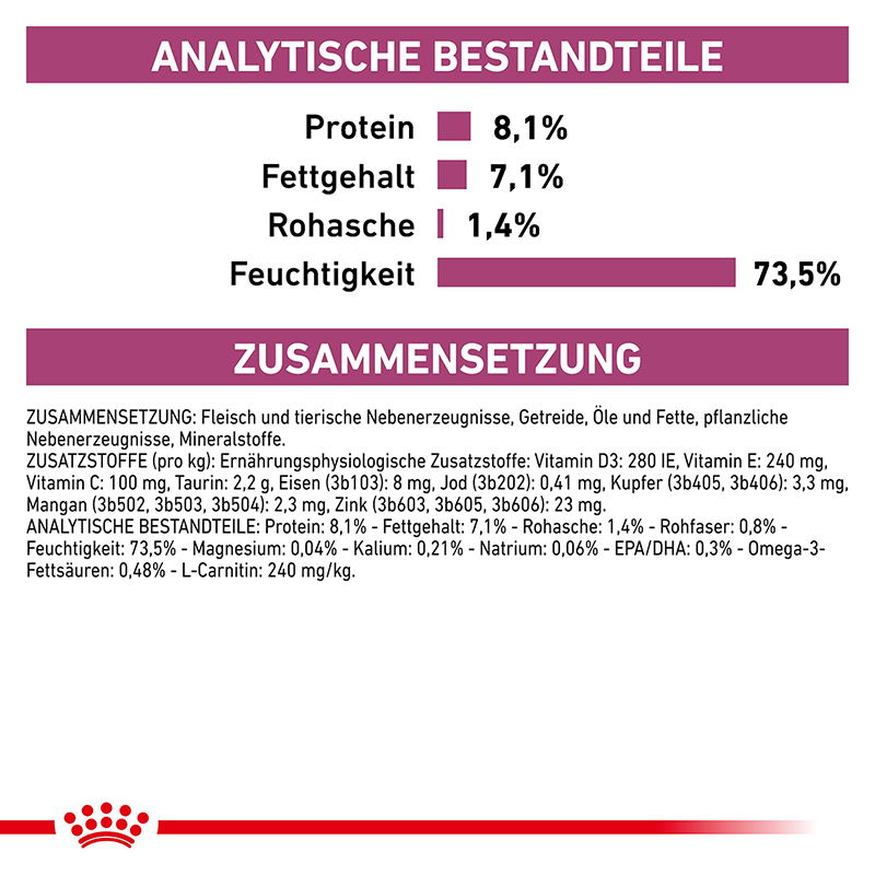 ROYAL CANIN Herz & Leber ROYAL CANIN Veterinary Diet Cardiac 12x410g