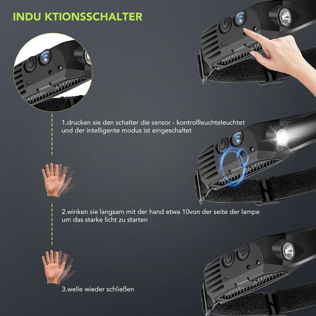 Olotos Stirnlampe LED COB XPE Kopflampe Scheinwerfer USB Wiederaufladbar mit Sensor (2 Stück Set), 5 Modi 1500mAh 230°Ultra Weitwinkel Licht IPX4 Wasserdicht