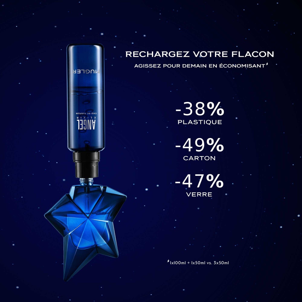 Mugler Angel Elixir eau de parfum pour elle