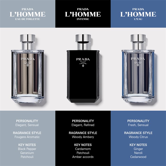 Eau de Toilette Spray
