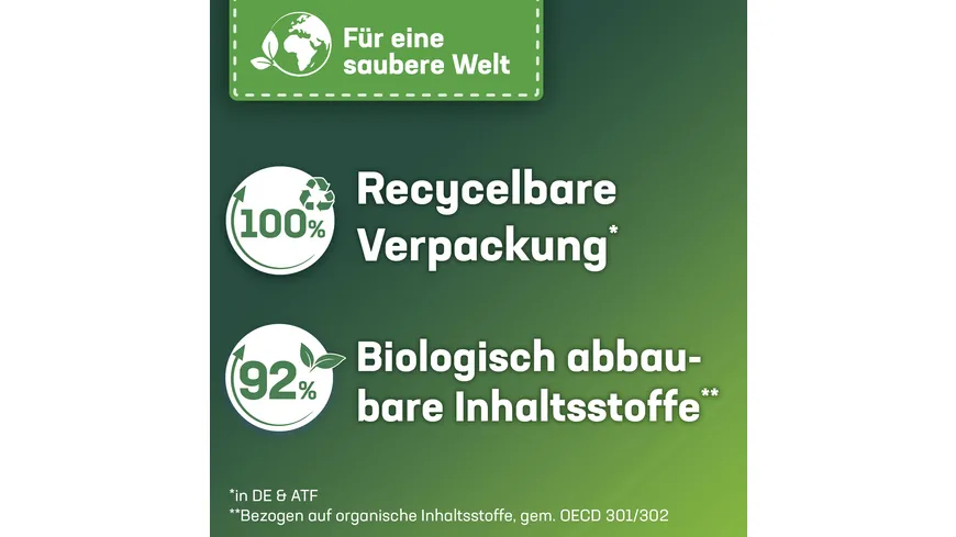 Persil Universal Kraft-Gel Vollwaschmittel 900 ml