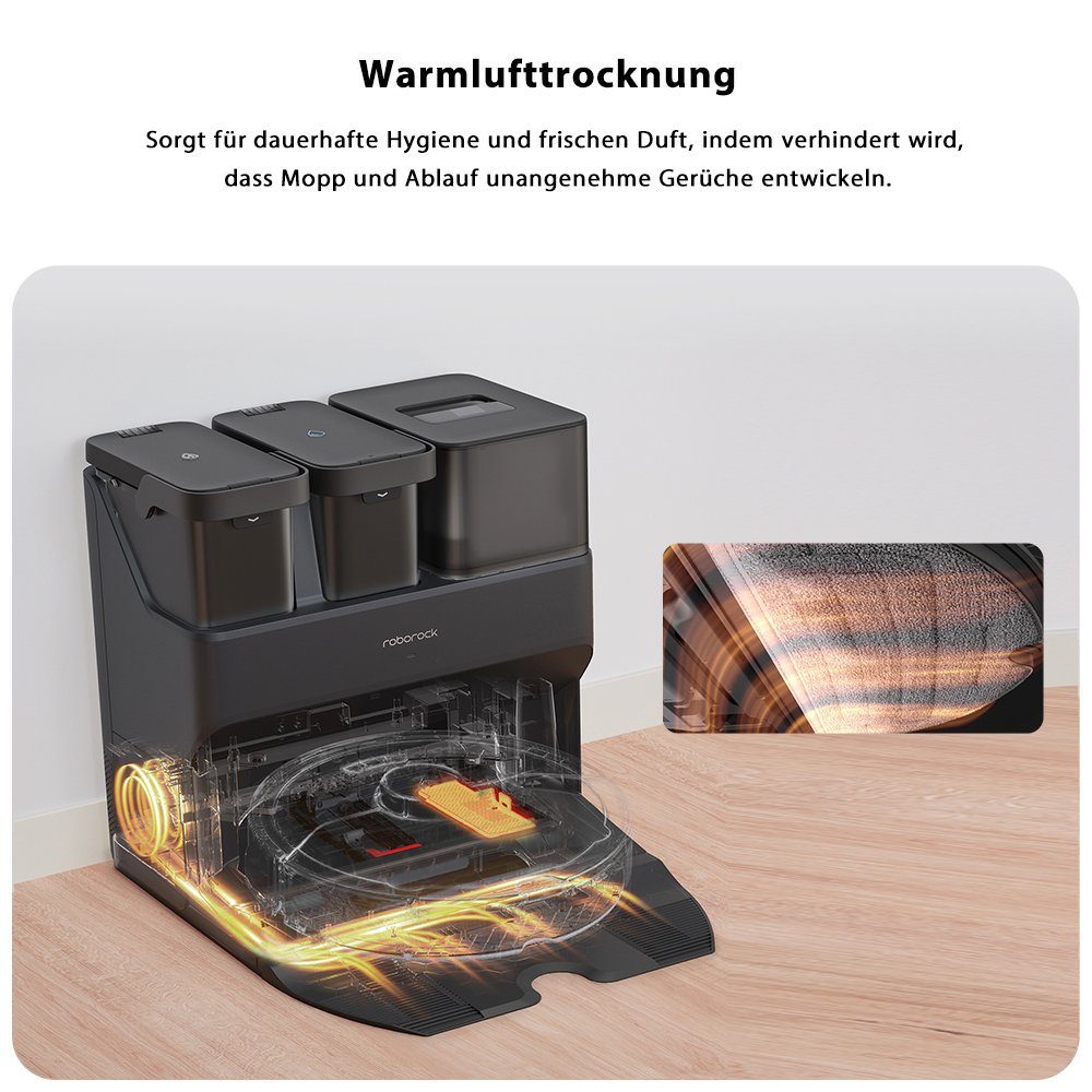 Roborock Saugroboter S7 Max Ultra, 60,00 W, 5500Pa, Aktive Hindernisvermeidung, Heißlufttrocknung, Selbstreinigend Dock, 3D Mapping, Kindersicherung, APP (Upgrade von S7 Pro Ultra, VS S8 Pro Ultra)
