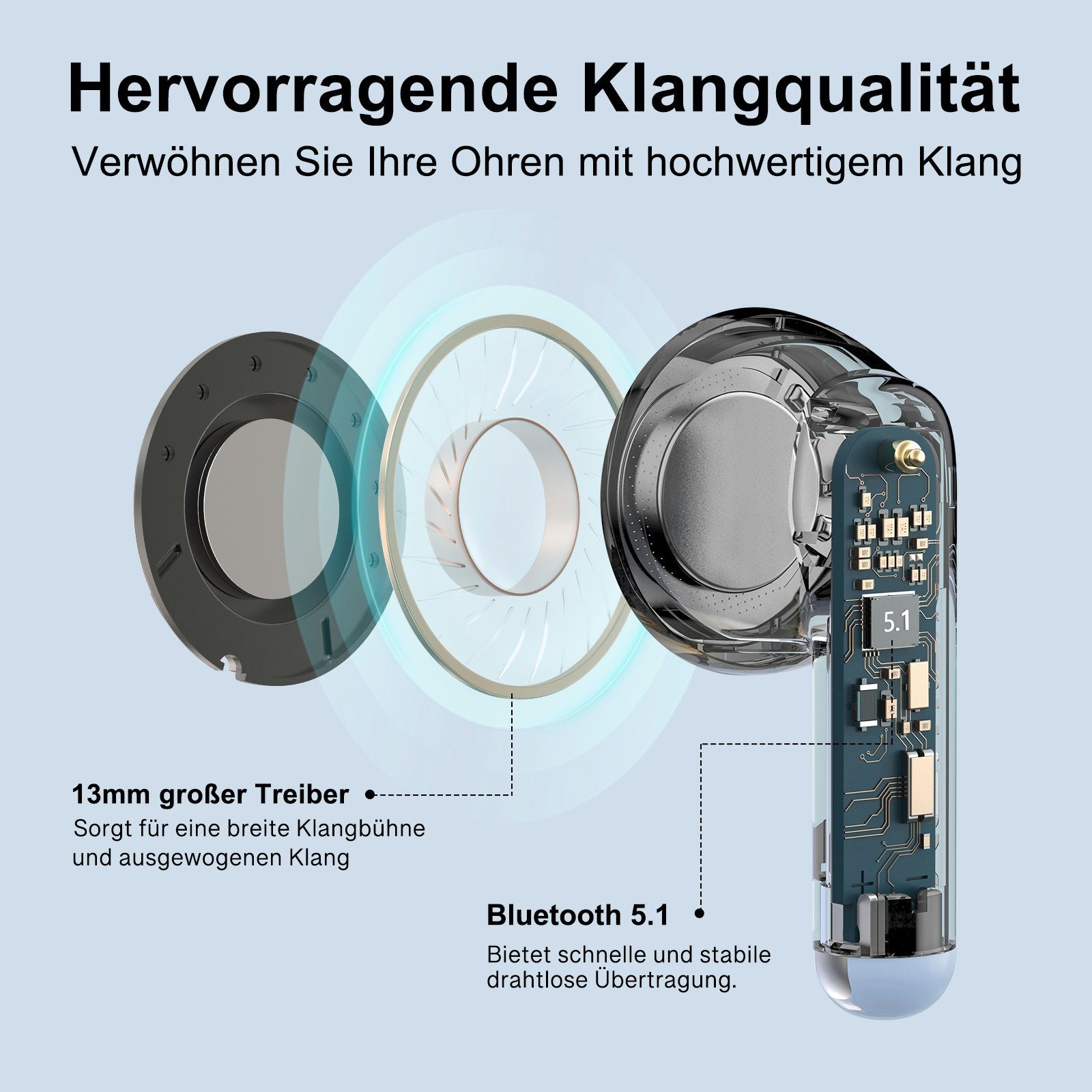Edifier® X2 wireless In-Ear-Kopfhörer (Sprachassistent, zwei eingebauten Mikrofonen)