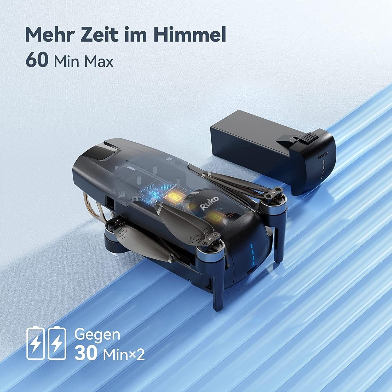 Ruko F11 Drohne (4096x3072P, MINI Drohne mit Kamera 4K 5GHz WiFi, 2.7K/25fps FPV Vedio, Leichte, 60 Min.Flugzeit,intelligentes GPS-Fliegen,anfängerfreundlich)