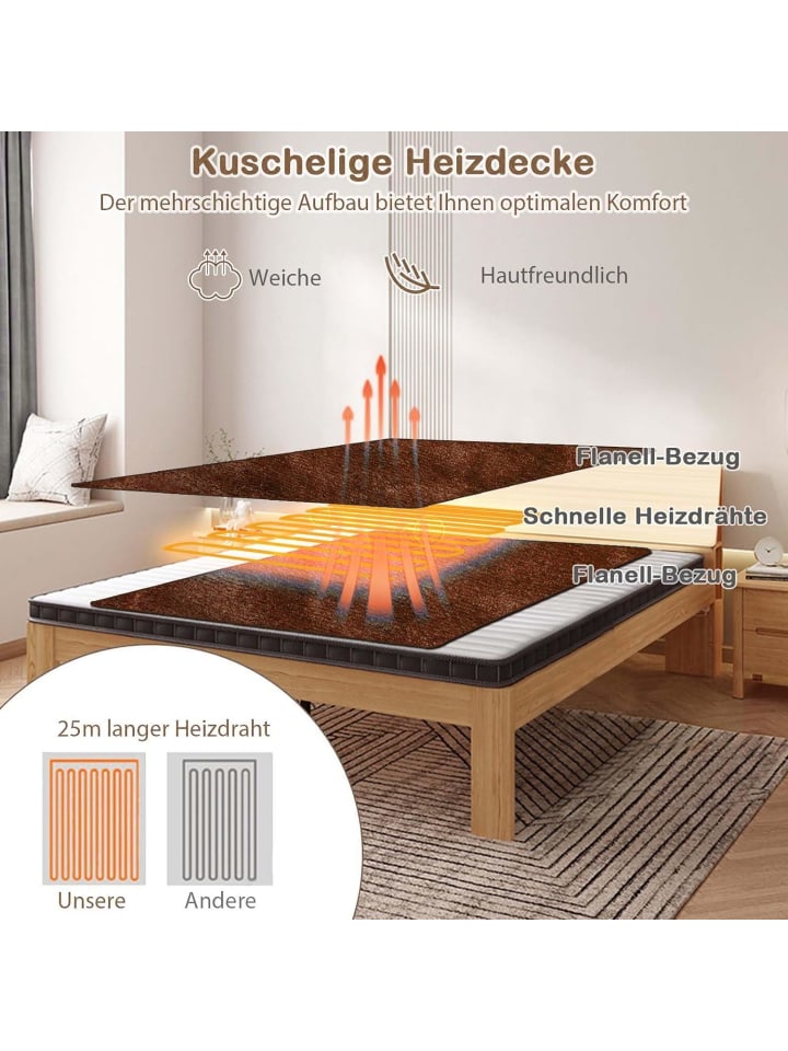 COSTWAY Heizdecke 130 x 180 cm in Braun günstig kaufen 130 cm