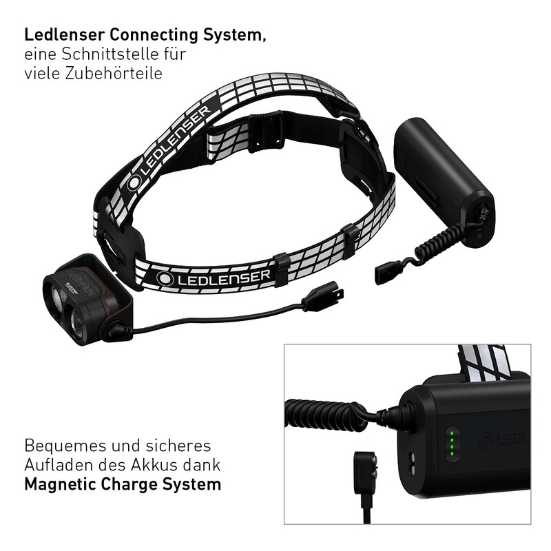 Ledlenser Stirnlampe H19R signature