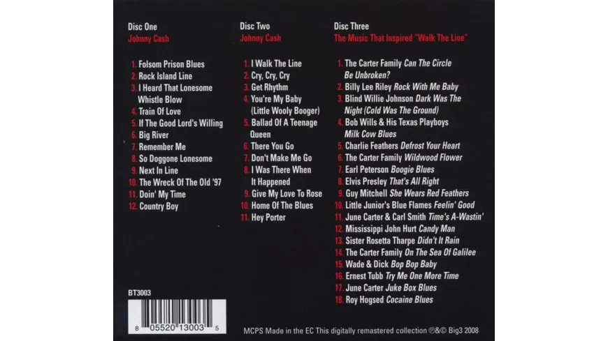 And The Music That Inspired 