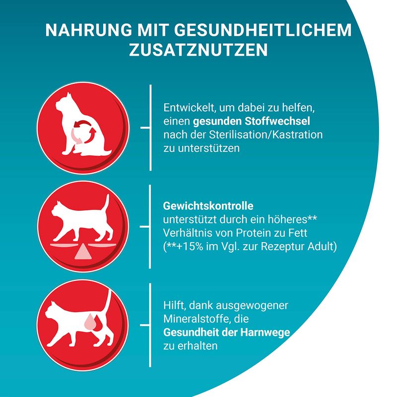 PURINA ONE SterilCat Rind zu TOP-Preisen