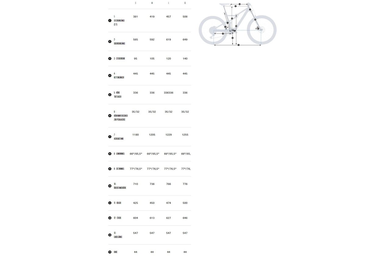 Orbea Rise H10 - 540 Wh - 2023 - 29 Zoll - Fully